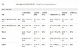 吃瓜爆料网址推荐大全